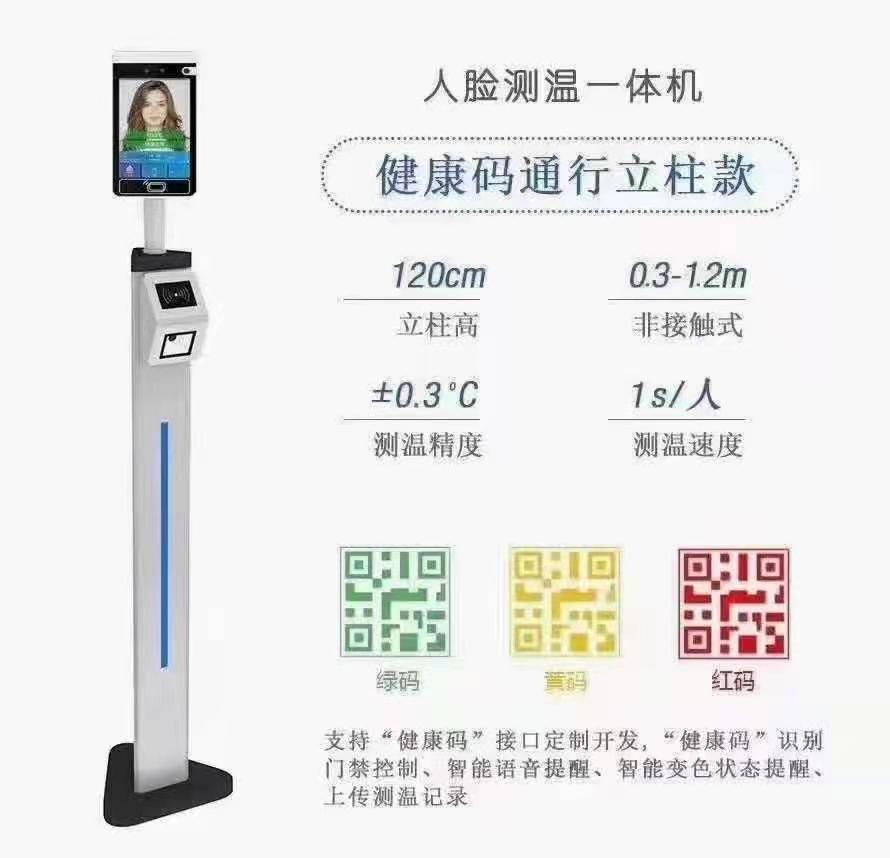 全和人臉測(cè)溫